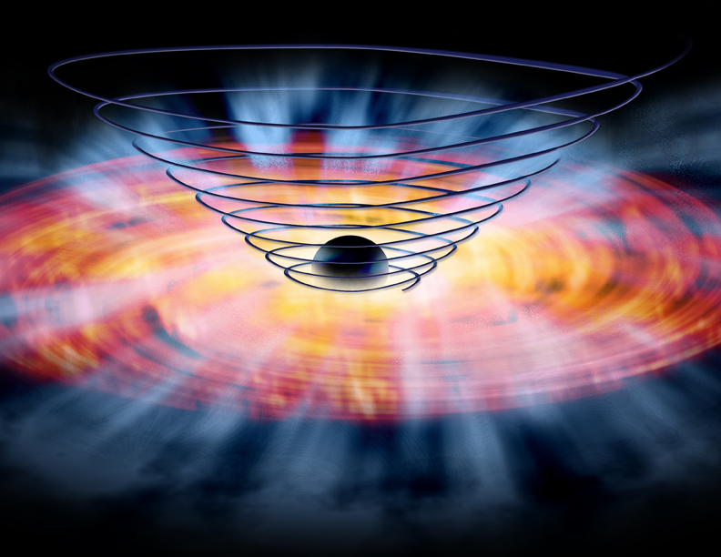 The Chandra X-ray spectrum (see inset) of J1655 indicates that powerful magnetic fields play a key role in generating friction in a disk of gas swirling around a black hole. This friction heats the gas and causes it to spiral inward, emitting X-rays in the process. Magnetic turbulence also drives some of the gas away from the disk in a high speed wind (light blue matter in illustration). By analyzing the disk wind of J1655, astronomers confirmed long-held suspicions that magnetic friction is central to understanding how black holes accrete matter rapidly. This discovery provides insight into a process that is important in a wide range of cosmic settings, from supermassive black holes to planet-forming disks around young sun-like stars.